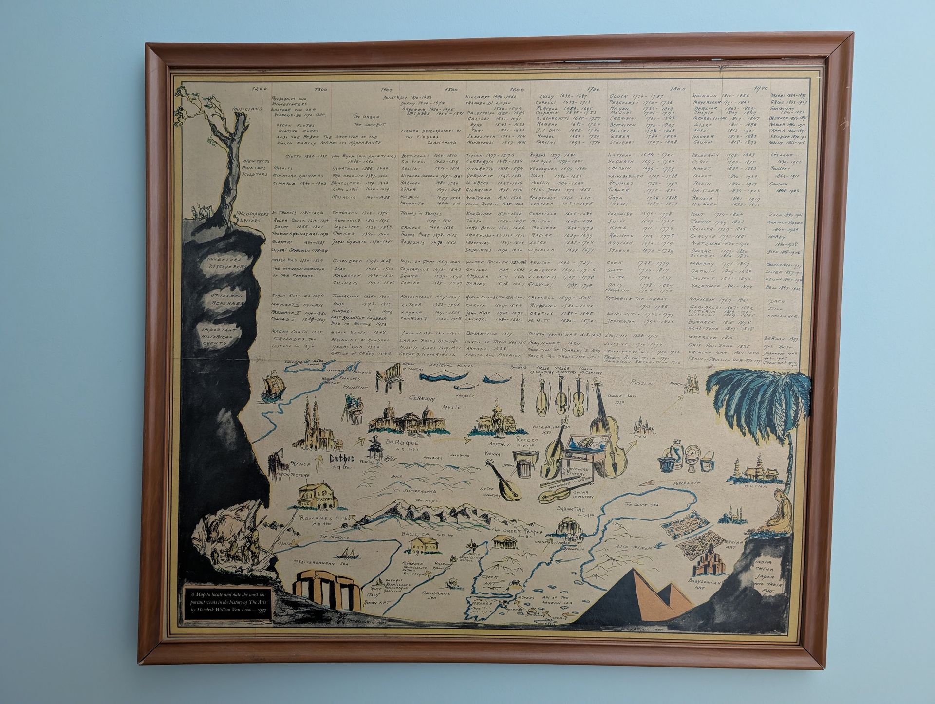 Thumbnail for Trunks & Art